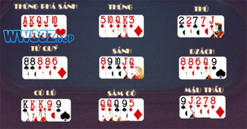 Luật chơi Mậu binh WW88 cơ bản