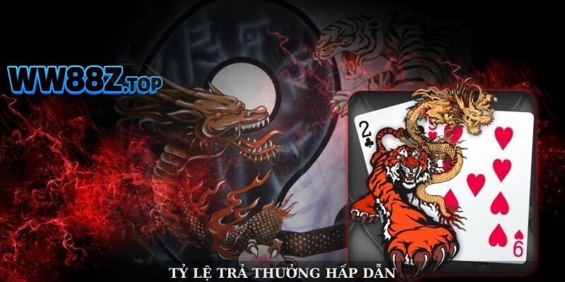 Tỷ lệ trả thưởng