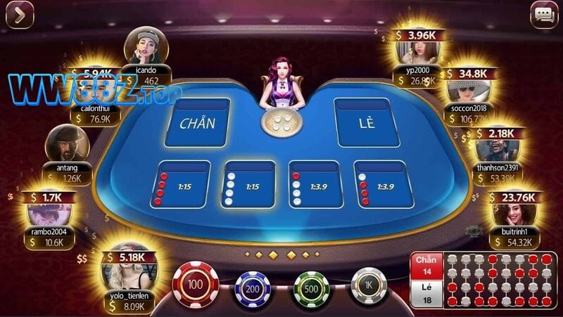 Khám phá thông tin sơ lược về Xóc đĩa WW88